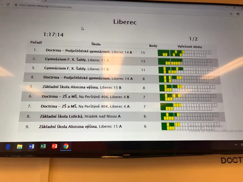 Mezinárodní metematicko - fyzikální soutěž NÁBOJ junior na Doctrina - PG