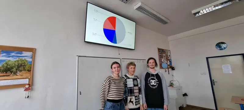 Dílna Evropský den jazyků
