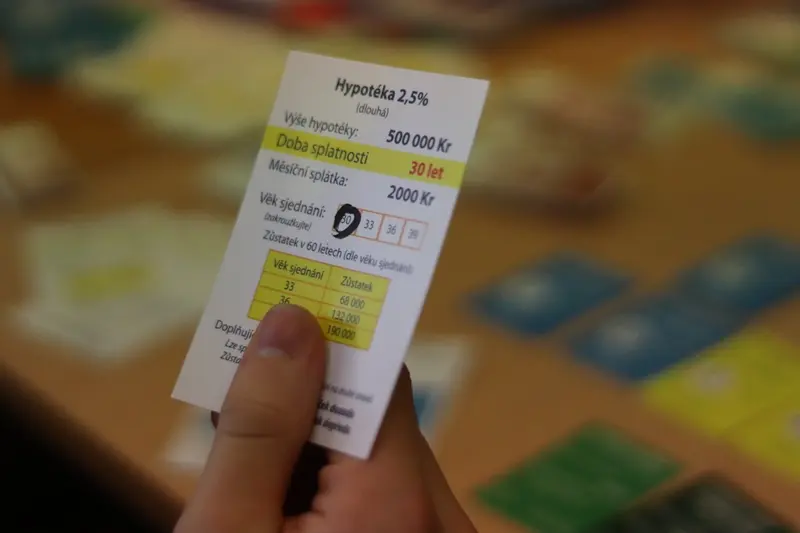 Dílna Finanční gramotnost v kvartě