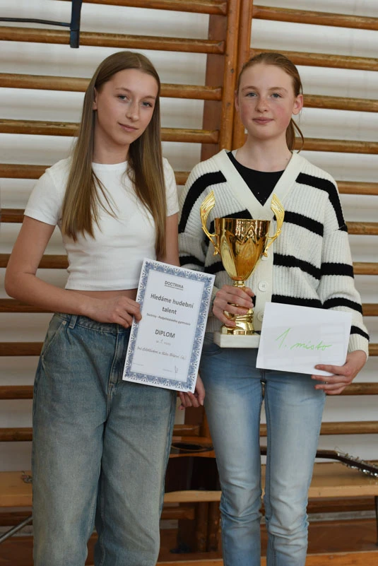 TALENT 2024