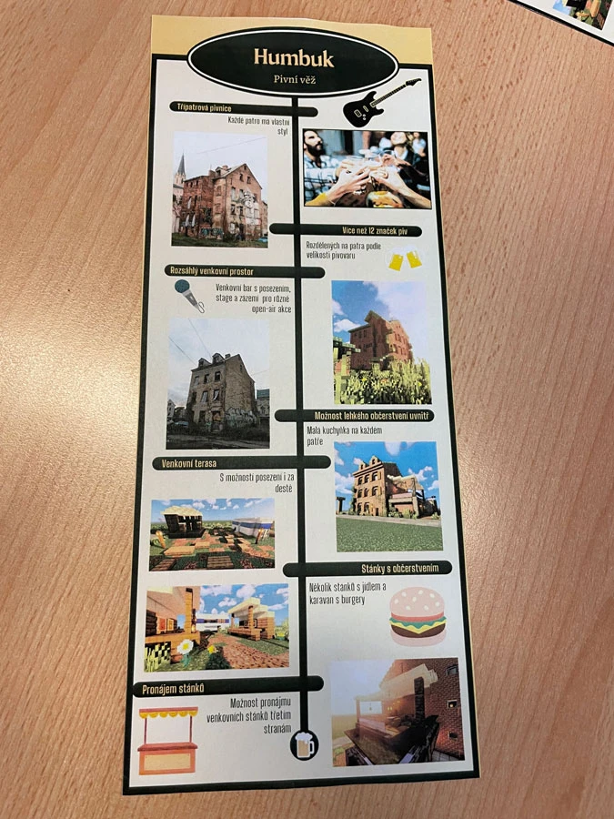 Naše město nezkvétá